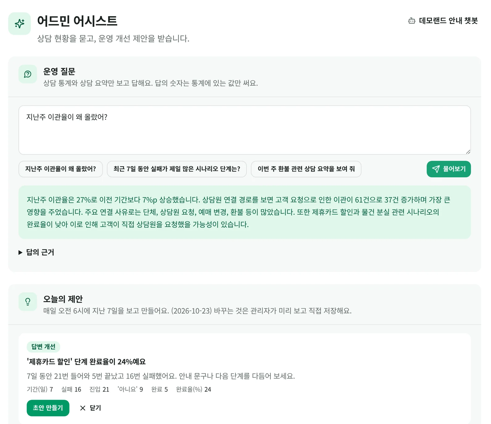 어드민 어시스트. 지난주 이관율이 왜 올랐는지 묻자 근거와 함께 답하고, 아래에 완료율이 낮은 단계를 고치자는 제안이 있는 모습